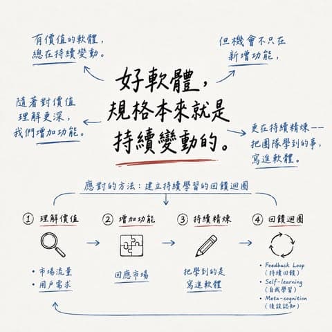 這AI 生圖的quality 也太好了吧 窩滴媽雅😂