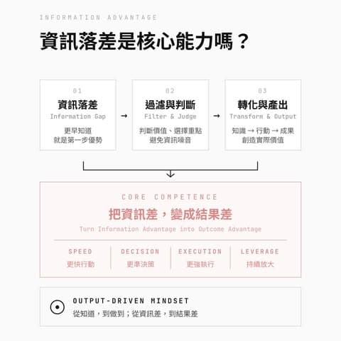 資訊落差到底算不算能力？