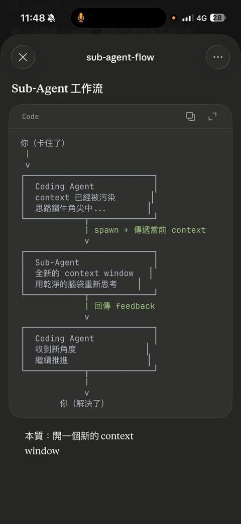 跟 AI Coding Agent 工作卡住的時候，這招滿好用的 — 叫他去「找幫手」