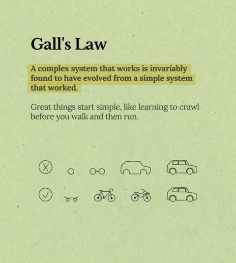 Gall’s Law 來看 Claude Code 原始碼 — 用基礎 Computer Science 的知識來分析