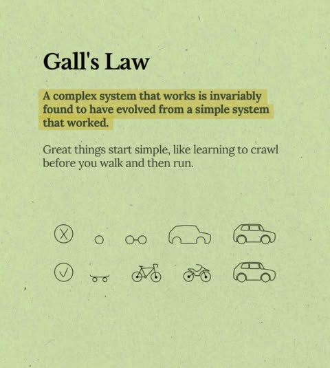 Gall’s Law 來看 Claude Code 原始碼 — 用基礎 Computer Science 的知識來分析