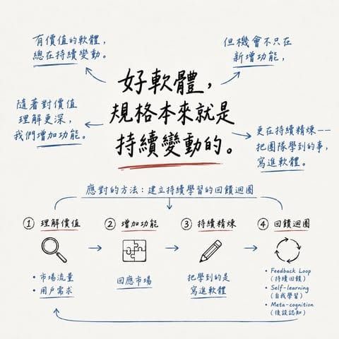 這AI 生圖的quality 也太好了吧 窩滴媽雅😂