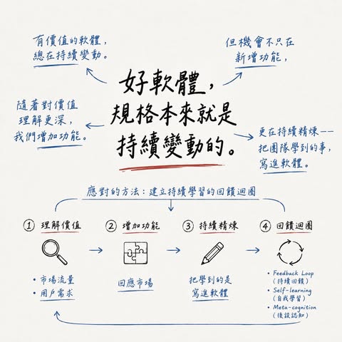 這AI 生圖的quality 也太好了吧 窩滴媽雅😂