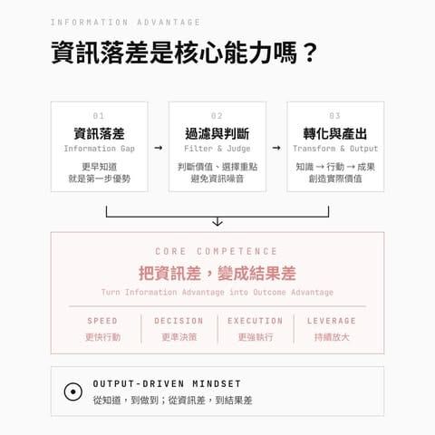 資訊落差到底算不算能力？