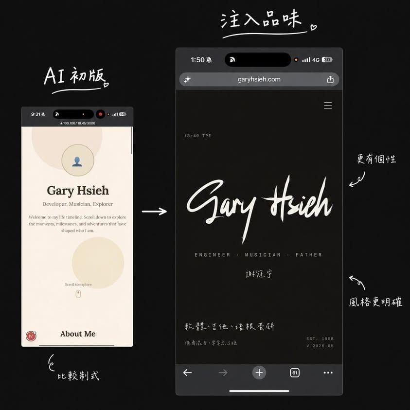 如何從 AI 感的網站，演進到個人品牌延伸感的網站？