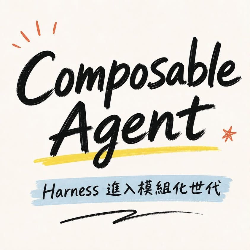 Composable Agent:Harness 進入模組化世代